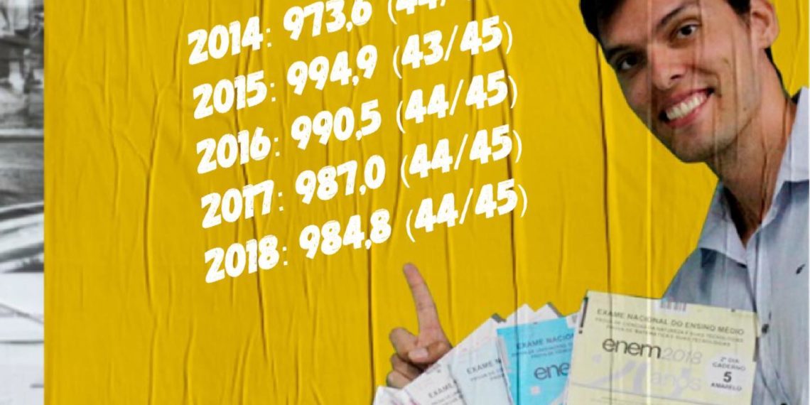 Após virar meme, professor gabarita prova de matemática do Enem na sexta tentativa