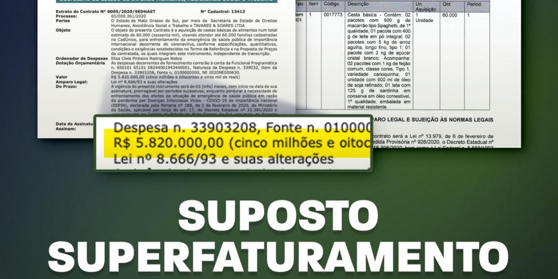 Contar denuncia Governo do Estado por suposta compra de cestas básicas superfaturada