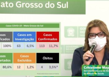 COVID-19: Governo vai decretar toque de recolher a partir do dia 14 em todo o Estado