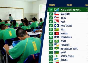 Professora mineira destaca salário pago por MS e elogia valorização do magistério